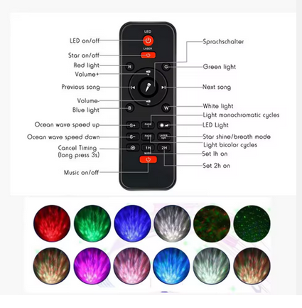 Projecteur LED Ciel Étoilé StellarNight – Ambiance immersive, silencieux, multi modes