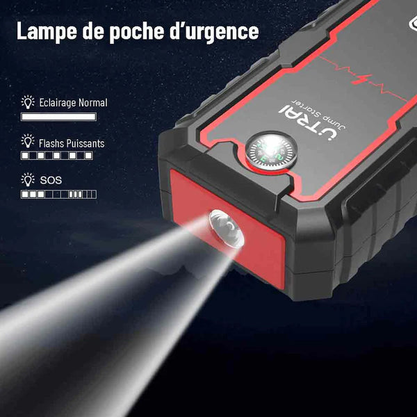 Booster de Batterie de Voiture Portable